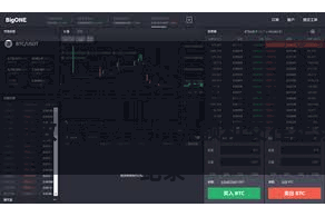 比特派Web3钱包  不错随时放哨各财富的余额和交往纪录